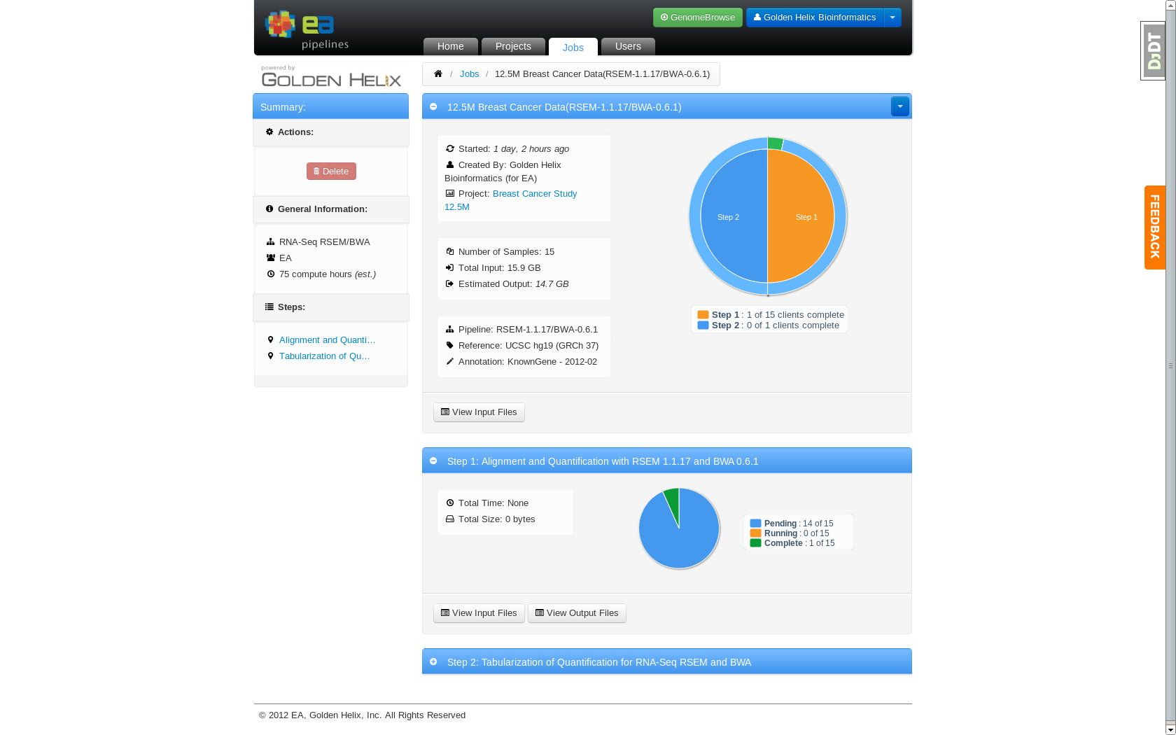 Job detail page showing an in progress job running on 15 nodes