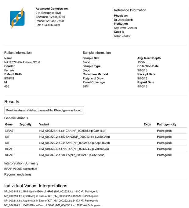 A clinical report produced by VarSeq rendered to PDF